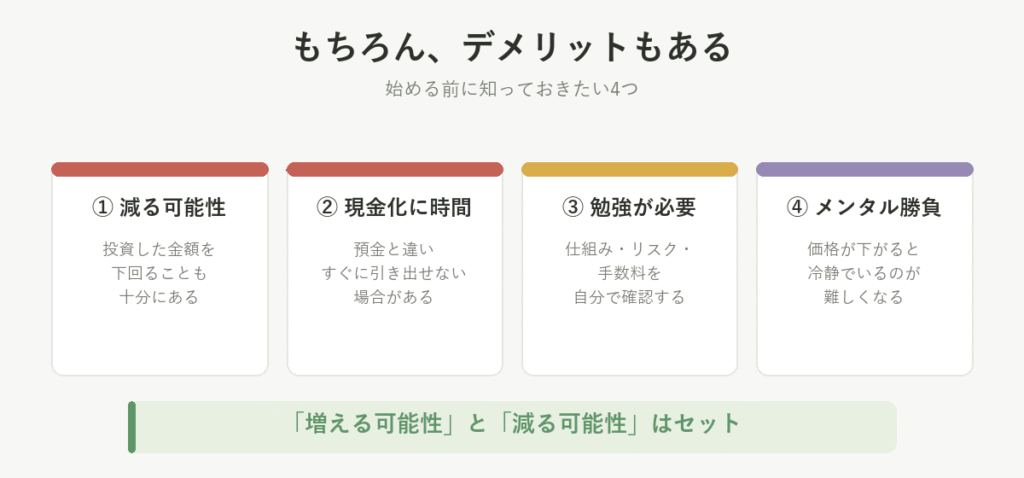 投資のデメリットをまとめた図解