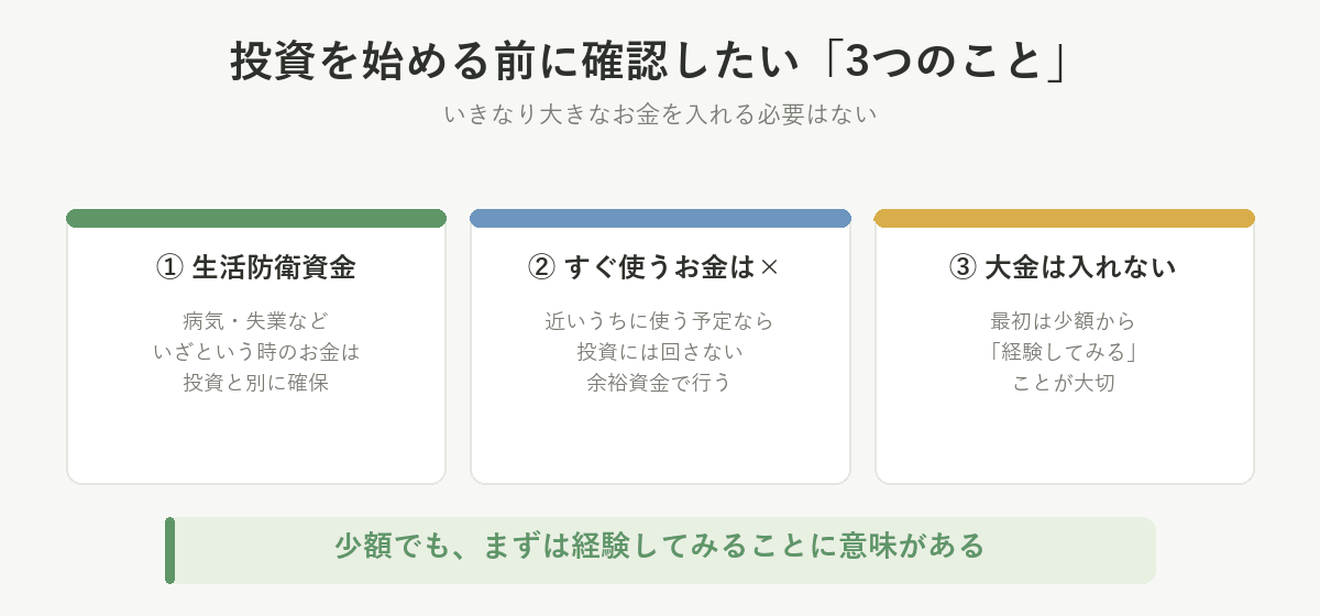 投資を始める前に確認したい3つのことの図解