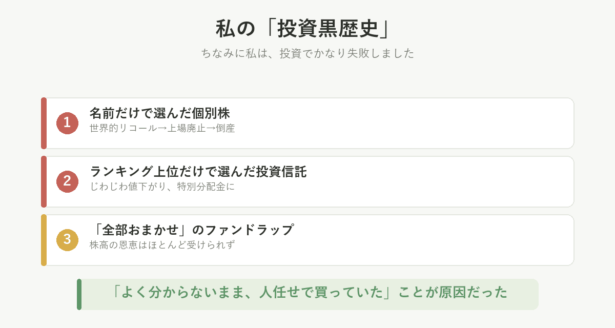 投資での失敗談を表すイラスト