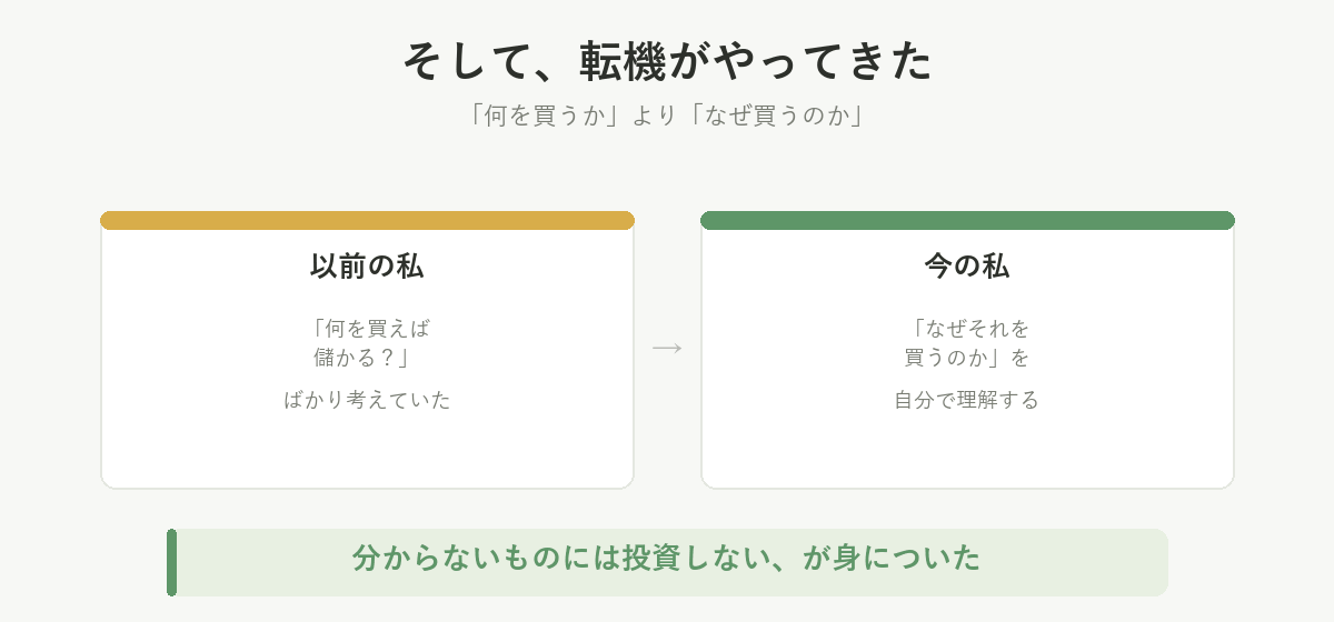 投資における転機を表すイラスト