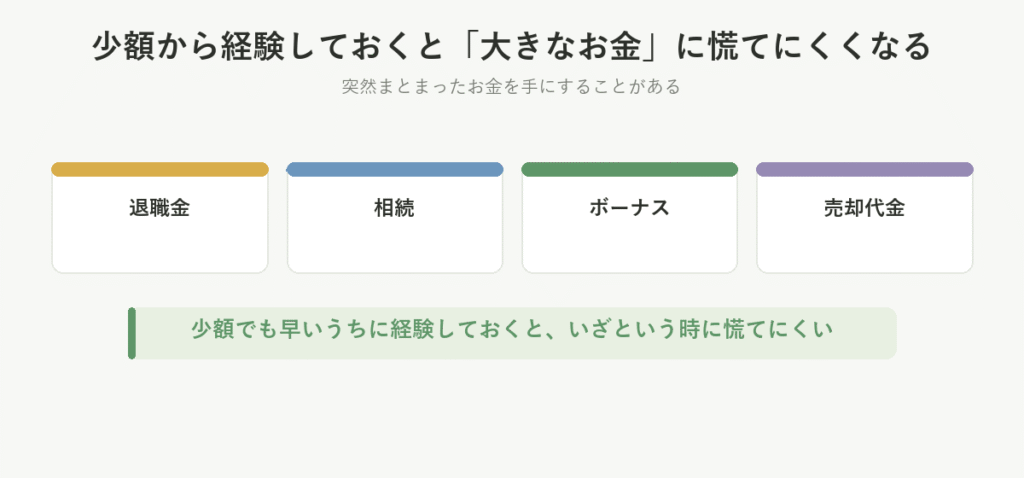 少額から投資を経験しておくと、大きなお金を手にしたときに慌てにくくなることを示した図