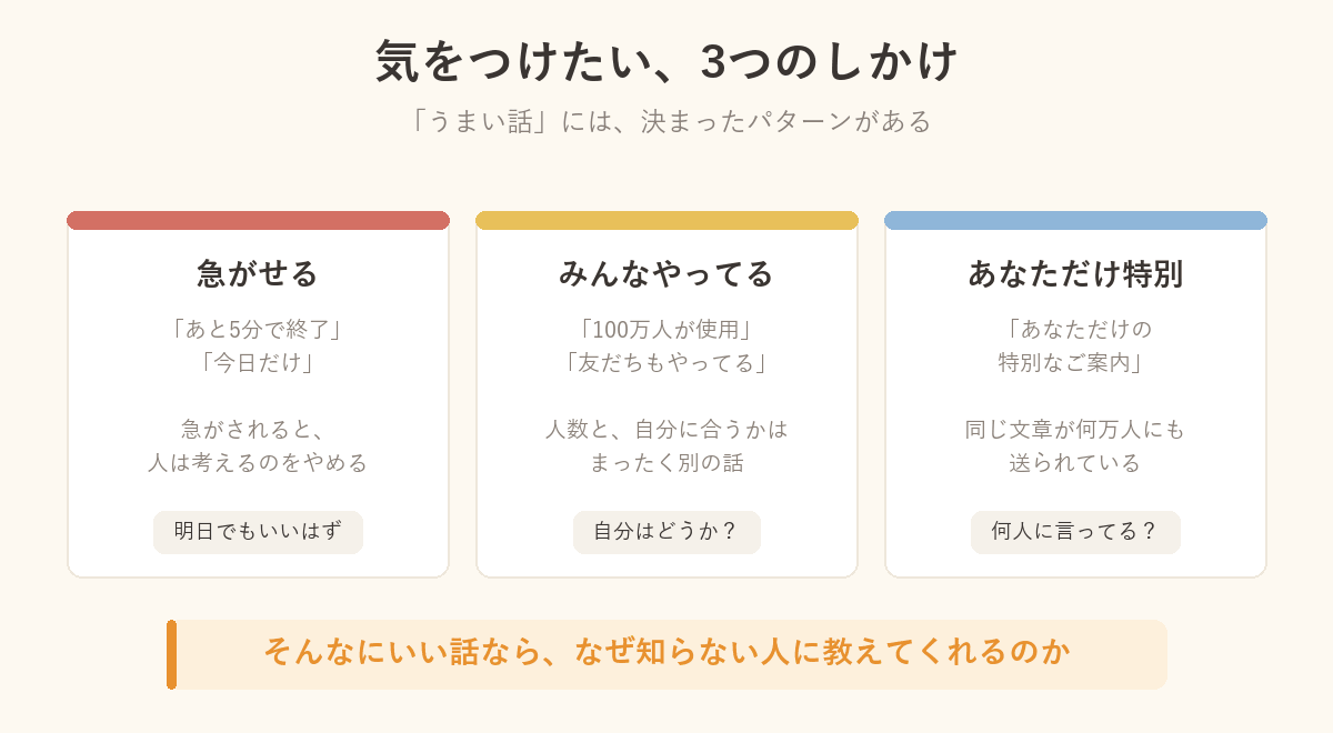 気をつけたい3つのしかけの図解。急がせる・みんなやってる・あなただけ特別