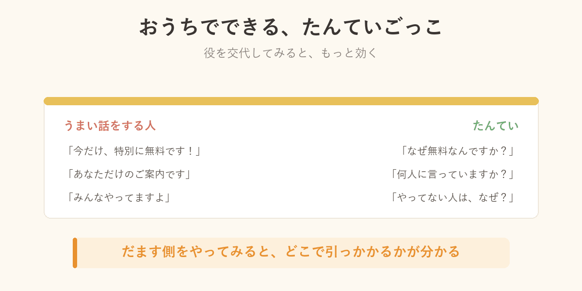 うまい話をする人と探偵の会話例を示した図解。役を交代して練習する
