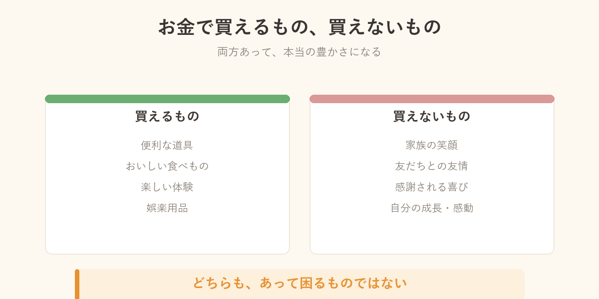お金で買えるものと買えないものを並べた図解