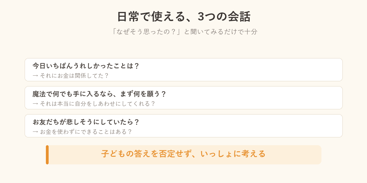 日常で使える3つの会話例の図解