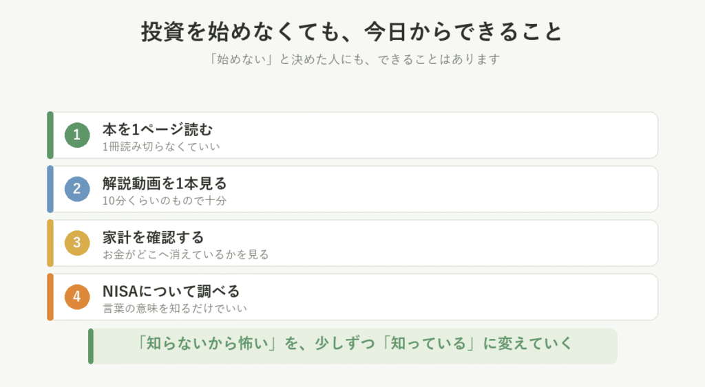 投資を始めなくても今日からできること4つを並べた図。本を1ページ読む、解説動画を1本見る、家計を確認する、NISAについて調べる