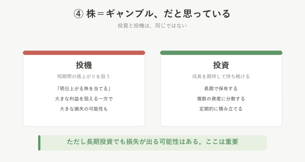 短期の値上がりを狙う投機と、長期保有・分散・積立で持ち続ける投資の違いを並べた図