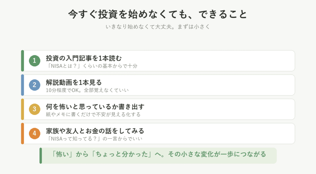 今すぐ投資を始めなくてもできる4つのこと。入門記事を読む、解説動画を見る、何が怖いか書き出す、家族や友人とお金の話をする