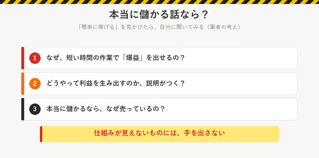 本当に儲かる話なら？自分に聞いてみる3つの問い：なぜ短い時間の作業で爆益を出せるのか、利益を生む仕組みの説明がつくか、本当に儲かるならなぜ売っているのか。仕組みが見えないものには手を出さない