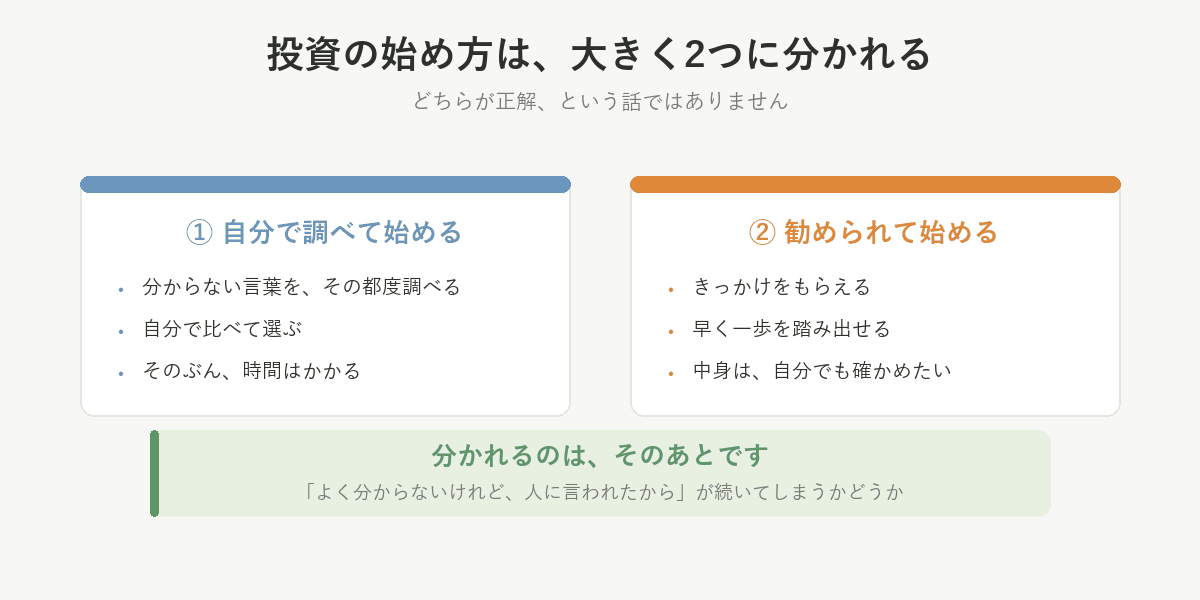 投資の始め方は2つ。自分で調べて始めるのと、勧められて始めるの。どちらが正解ということはなく、分かれるのはそのあと