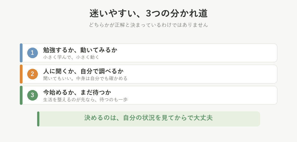 迷いやすい3つの分かれ道。勉強するか動くか、人に聞くか自分で調べるか、今始めるかまだ待つか。どちらかが正解とは決まっていない