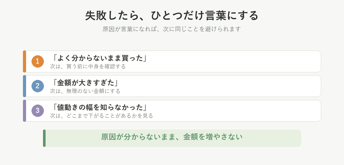 失敗したときは、原因をひとつだけ言葉にする。「よく分からないまま買った」「金額が大きすぎた」「値動きの幅を知らなかった」など