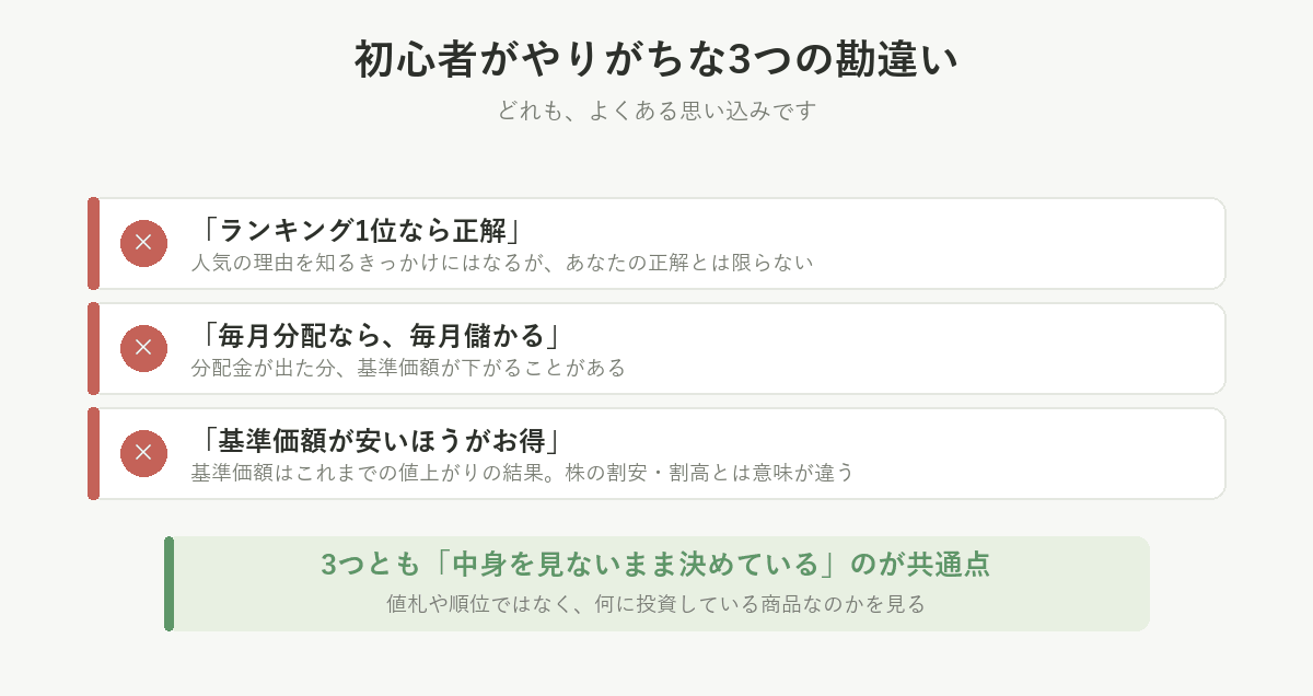 初心者がやりがちな3つの勘違い。ランキング1位なら正解、毎月分配なら毎月儲かる、基準価額が安いほうがお得