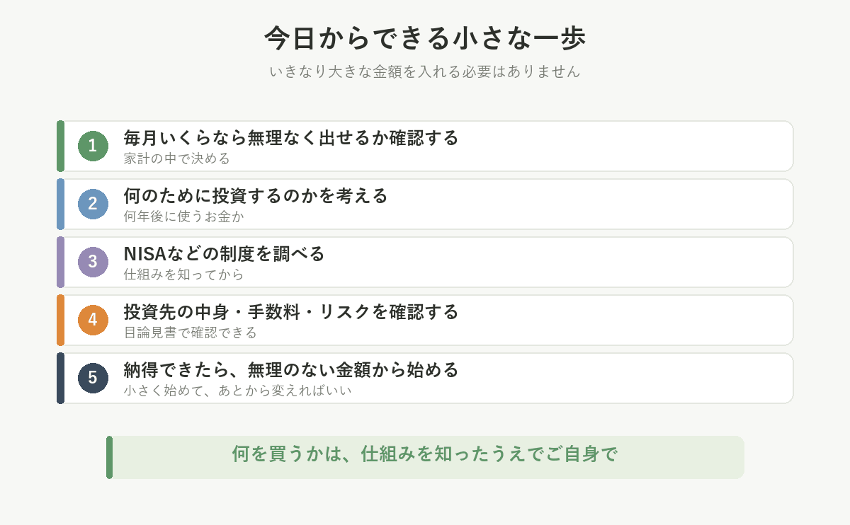 今日からできる5つの一歩。出せる金額の確認、目的、制度、投資先の中身と手数料とリスク、無理のない金額で始める