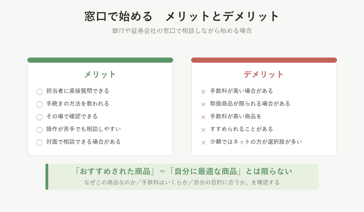 窓口で始めるメリットとデメリットの一覧
