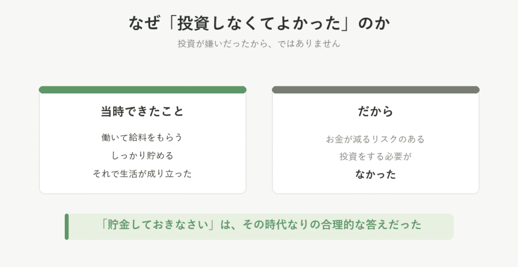 なぜ「投資しなくてよかった」のか。働いて貯めれば生活が成り立った時代背景