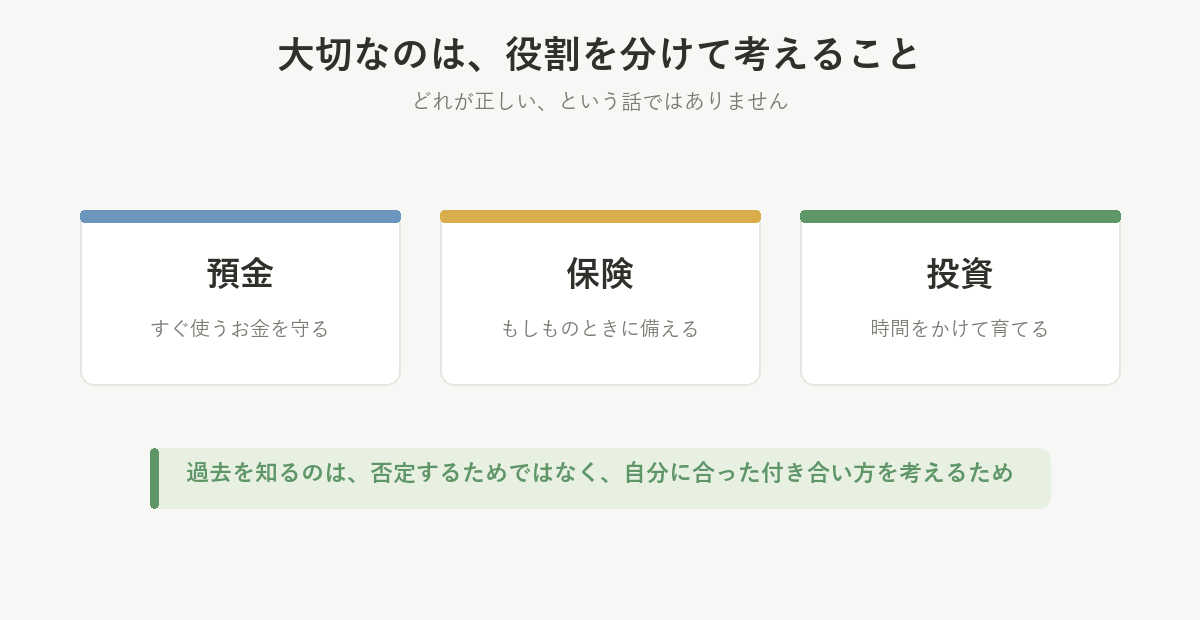 大切なのは、役割を分けて考えること。どれが正しいという話ではない