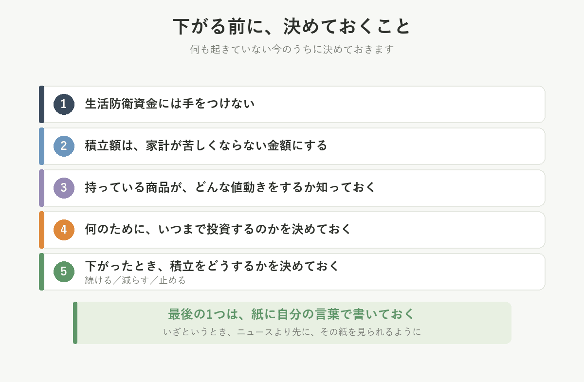 下がる前に決めておく5つ。生活防衛資金に手をつけない、無理のない積立額、商品の値動き、目的と期間、下がったときの積立の扱い
