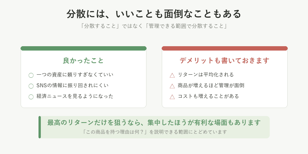 分散の良かったことと面倒なこと。一つの資産に頼りすぎない一方、リターンは平均化され管理も面倒になる