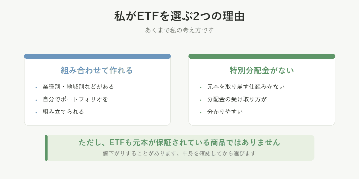私がETFを選ぶ2つの理由。組み合わせて作れることと、特別分配金がないこと。ただし元本保証ではない