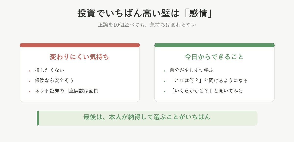 投資でいちばん高い壁は感情。変わりにくい気持ちと、少しずつ学び質問できるようになるという今日からできること