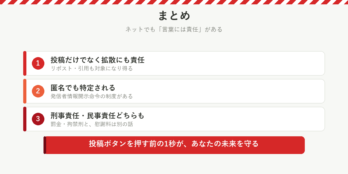 まとめ|ネットでも言葉には責任があることの図解