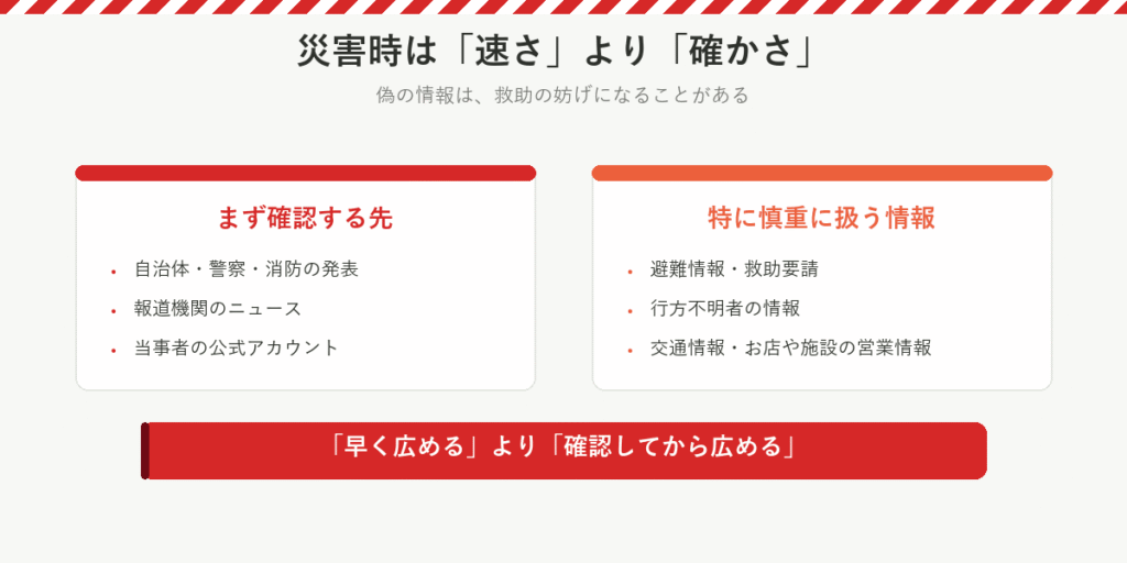 災害時は速さより確かさ：自治体・警察・消防などの発表を確認し、避難や救助の情報は特に慎重に