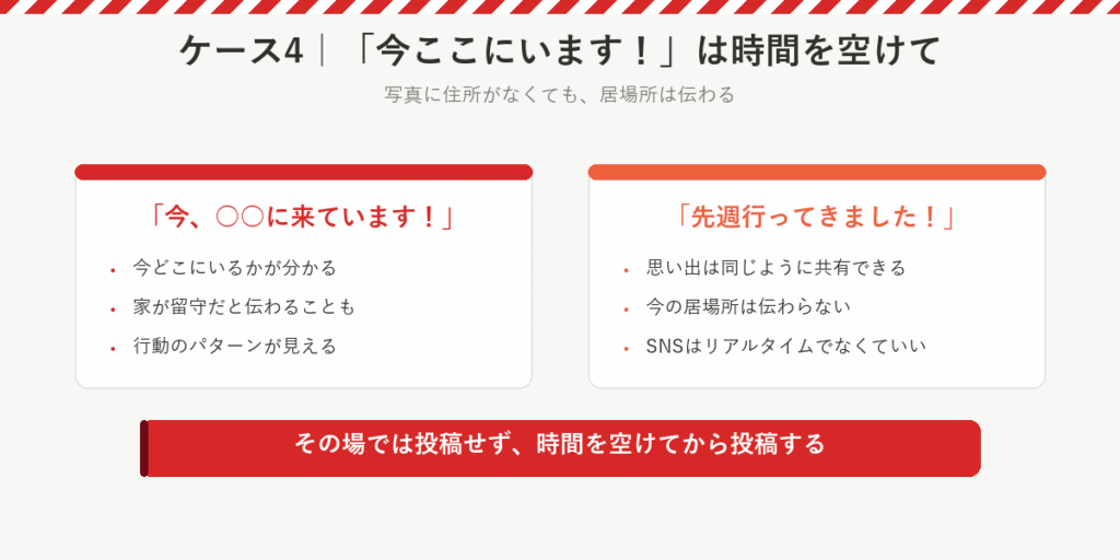 「今ここにいます」は居場所が伝わる。「先週行ってきました」なら思い出は共有でき、今の居場所は伝わらない