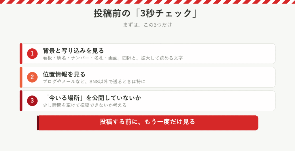 投稿前の3秒チェック:背景と写り込み、位置情報、今いる場所を公開していないか