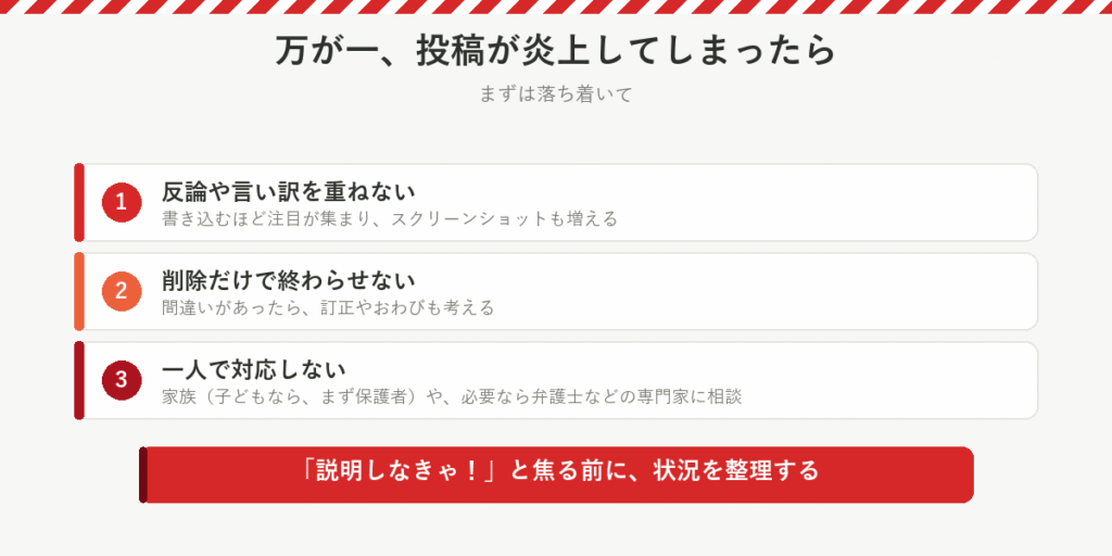 投稿が炎上したら:反論や言い訳を重ねない、削除だけで終わらせない、一人で対応しない