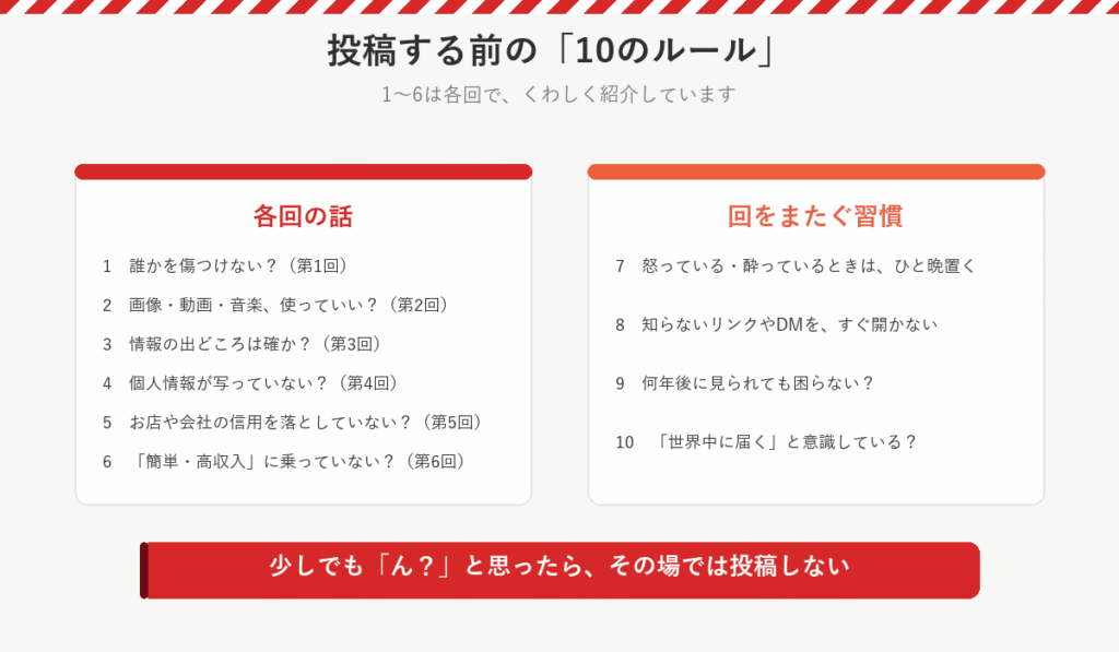 投稿する前の10のルール：1〜6は各回の話、7〜10は怒り・知らないリンク・何年後・世界中に届くという回をまたぐ習慣