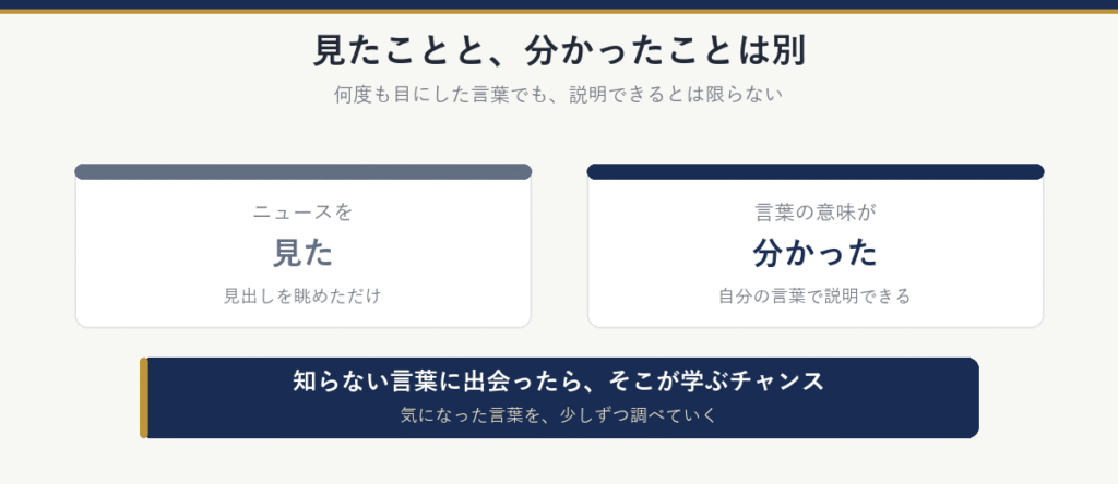 ニュースを見たことと、言葉の意味が分かったことは別。知らない言葉に出会ったら、そこが学ぶチャンス。気になった言葉を少しずつ調べていく