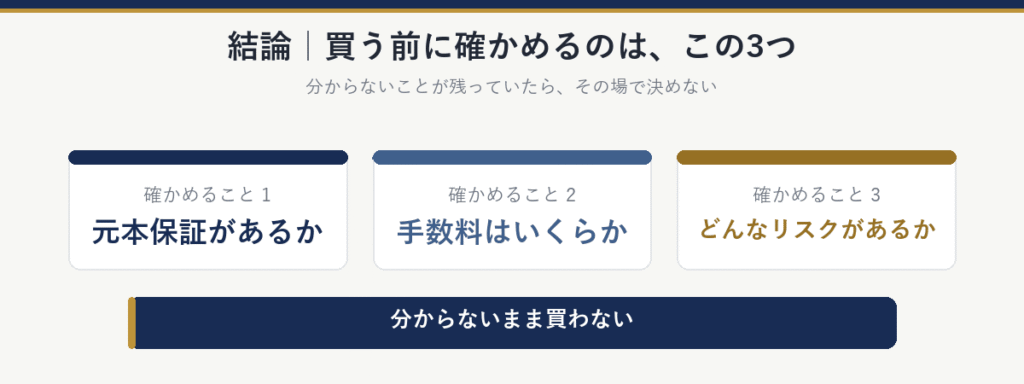 結論：買う前に確かめるのは、元本保証があるか、手数料はいくらか、どんなリスクがあるかの3つ。分からないまま買わない