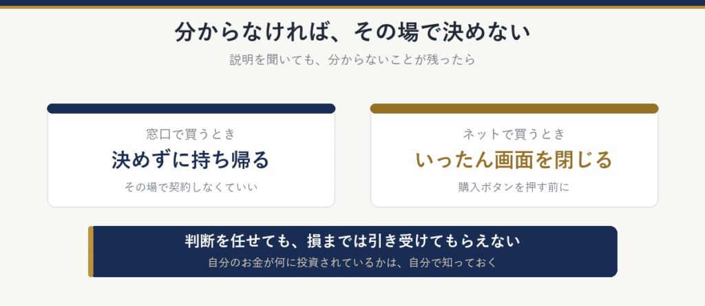 分からなければ、その場で決めない。窓口で買うときは決めずに持ち帰る、ネットで買うときは購入ボタンを押す前にいったん画面を閉じる。判断を任せても、損までは引き受けてもらえない