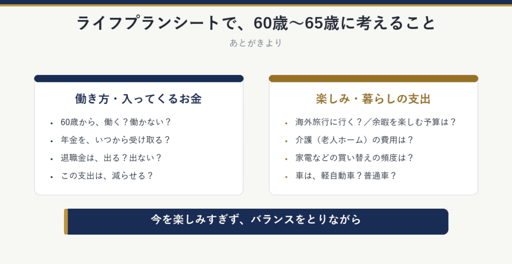 ライフプランシートで60歳〜65歳に考えること：60歳から働くか、年金をいつから受け取るか、退職金は出るか、この支出は減らせるか、海外旅行や余暇の予算、介護（老人ホーム）の費用、家電の買い替え、車は軽自動車か普通車か