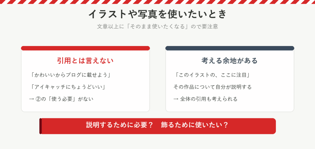 イラストや写真:かわいいからブログに載せる、アイキャッチにちょうどいいは引用とは言えない。このイラストのここに注目と、その作品について説明するなら考える余地があり、全体の引用も考えられる