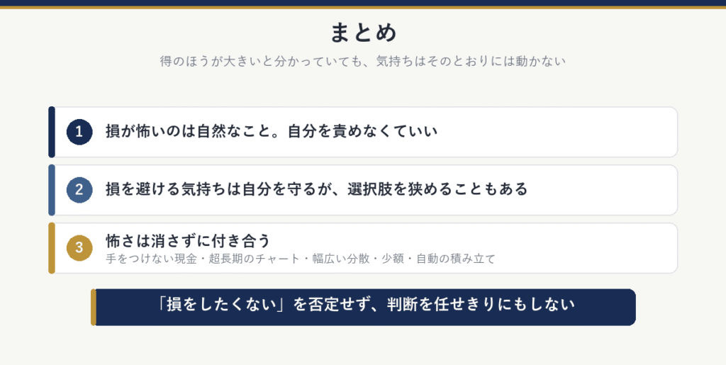 まとめ：損が怖いのは自然なこと、損を避ける気持ちは自分を守るが選択肢を狭めることもある、怖さは消さずに付き合う。「損をしたくない」を否定せず、判断を任せきりにもしない