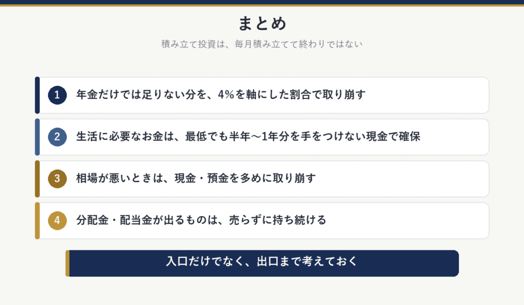 まとめ:年金だけでは足りない分を4%を軸にした割合で取り崩す、生活に必要なお金は最低でも半年〜1年分を手をつけない現金で確保する、相場が悪いときは現金・預金を多めに取り崩す、分配金・配当金が出るものは売らずに持ち続ける。入口だけでなく出口まで考えておく